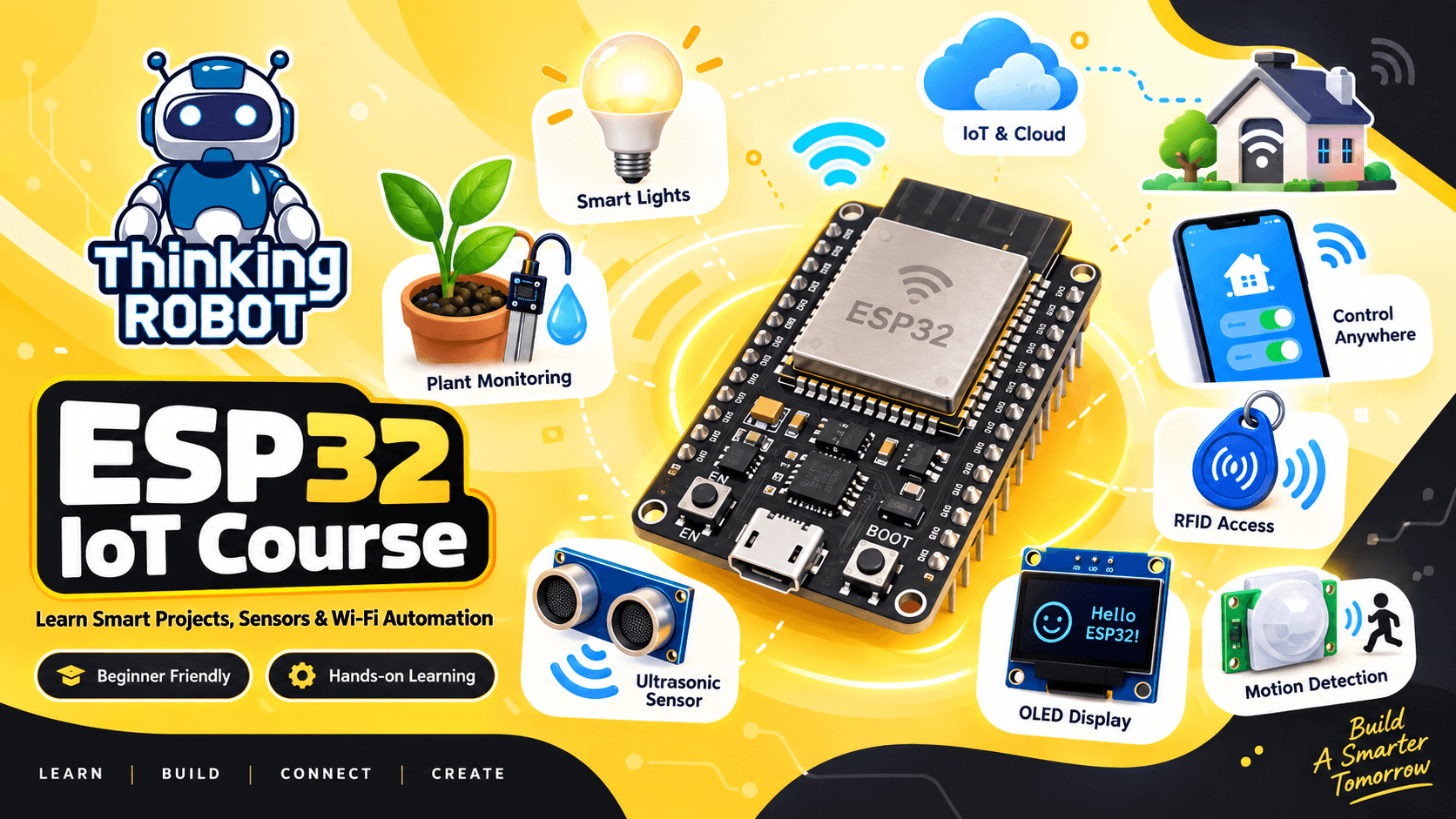 ESp32 IoT For Beginners